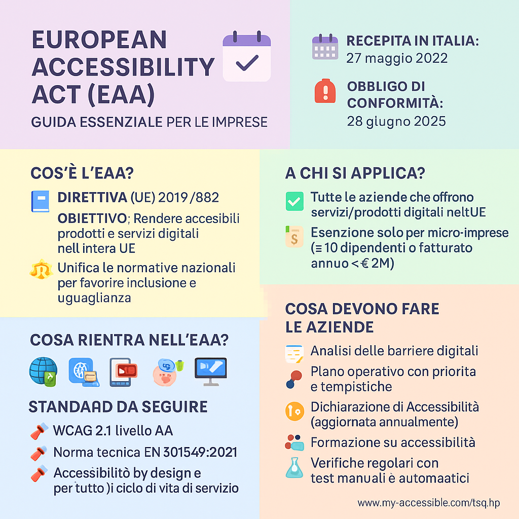 european accessibility act european accessibility act